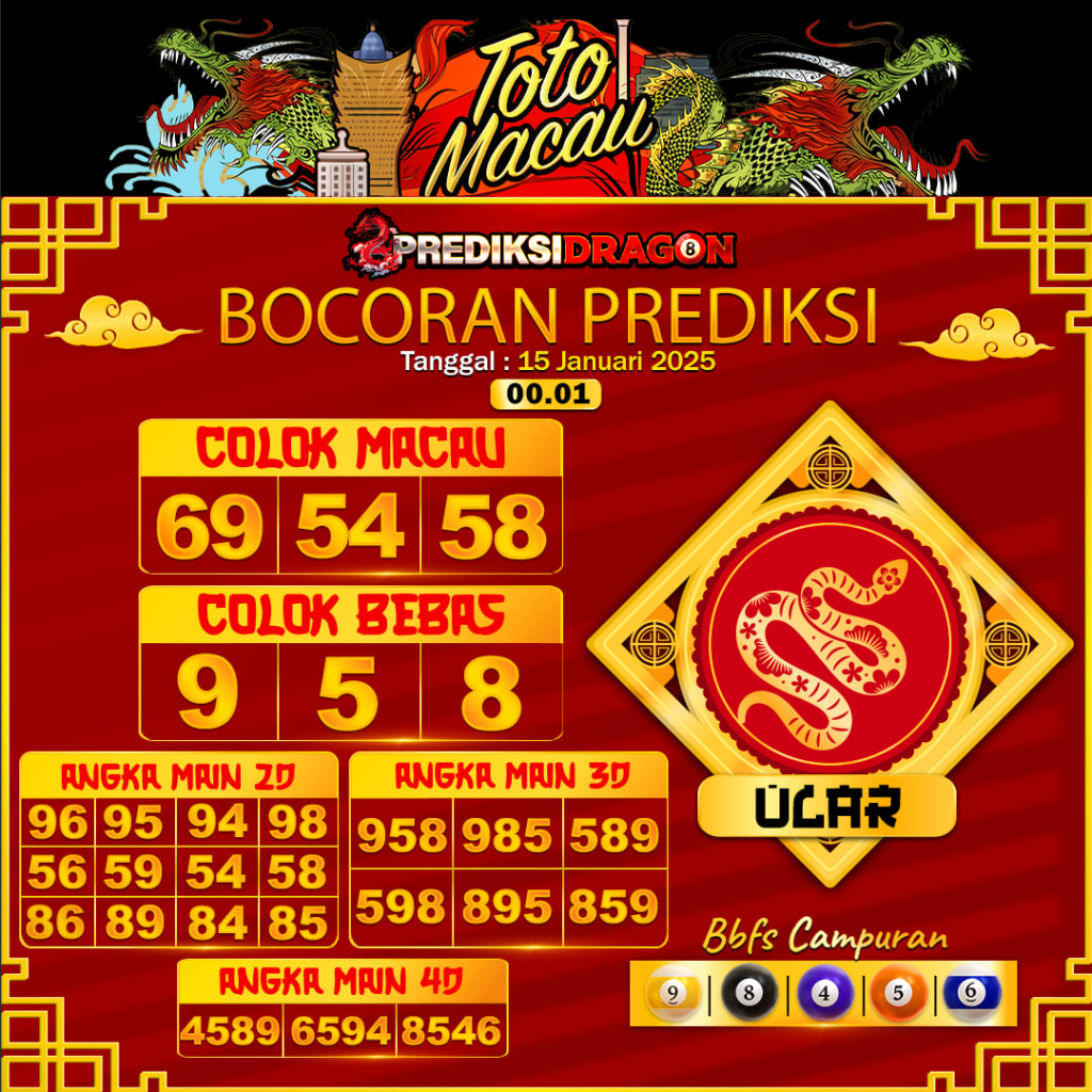 Prediksi Toto Macau Putaran 6 Update Tercepat Akurat 15-01-2025