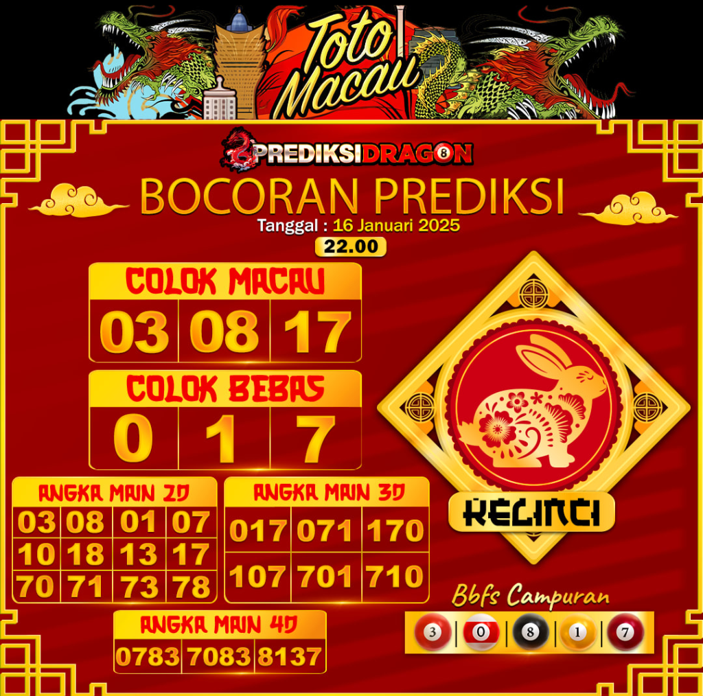 Prediksi Toto Macau Putaran 4 Update Tercepat Akurat 16-01-2025