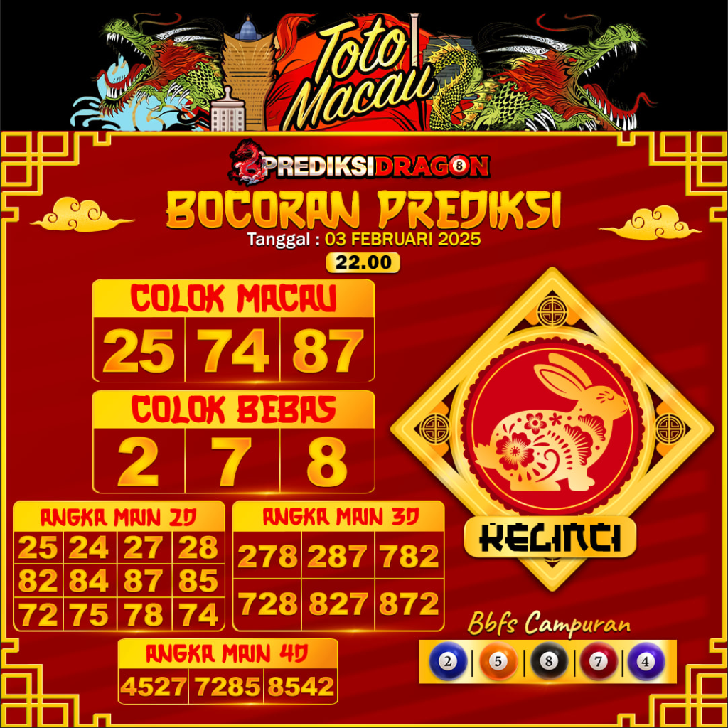 Prediksi Toto Macau Putaran 4 Update Tercepat Akurat 03-02-2025