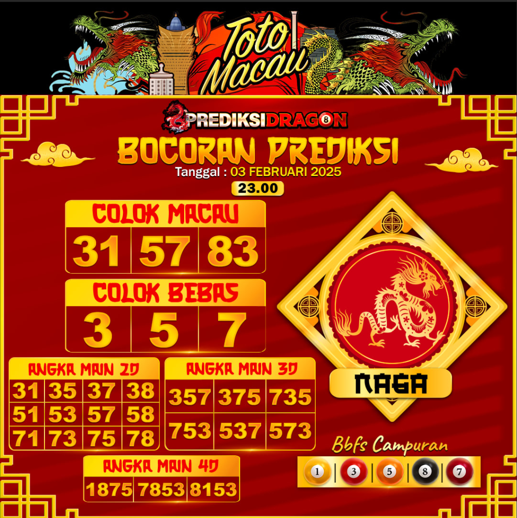 Prediksi Toto Macau Putaran 5 Update Tercepat Akurat 03-02-2025