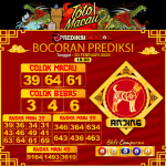 Prediksi Toto Macau Putaran 3 Update Tercepat Akurat 20-02-2025