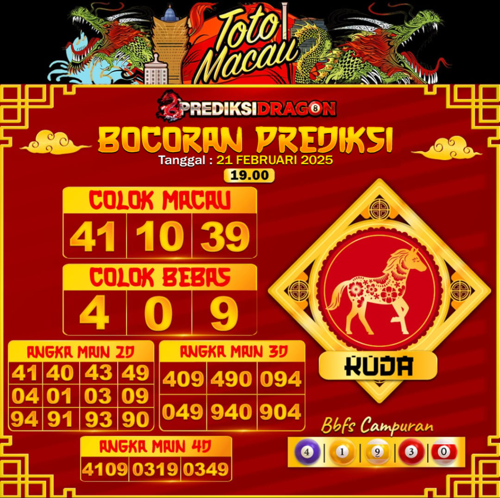 Prediksi Toto Macau Putaran 3 Update Tercepat Akurat 21-02-2025