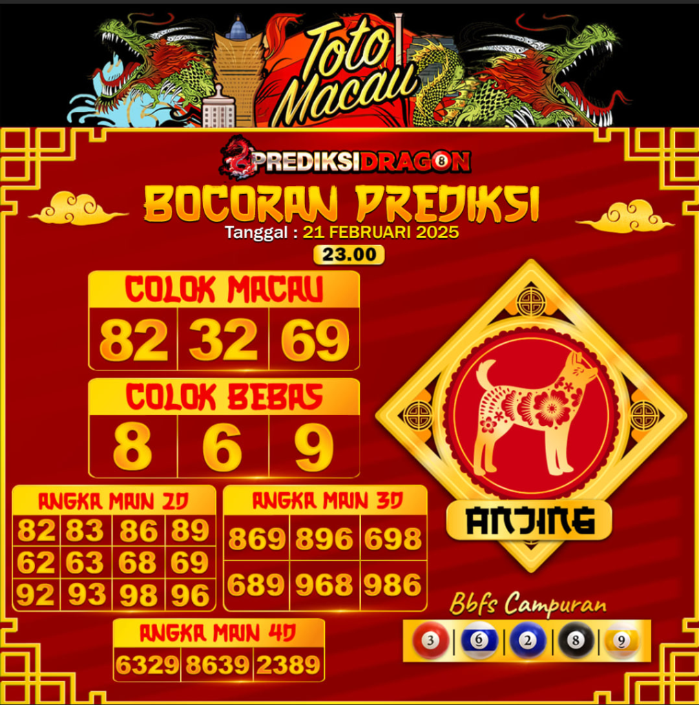 Prediksi Toto Macau Putaran 5 Update Tercepat Akurat 21-02-2025