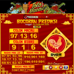 Prediksi Toto Macau Putaran 2 Update Tercepat Akurat 23-02-2025