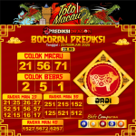 Prediksi Toto Macau Putaran 4 Update Tercepat Akurat 23-02-2025