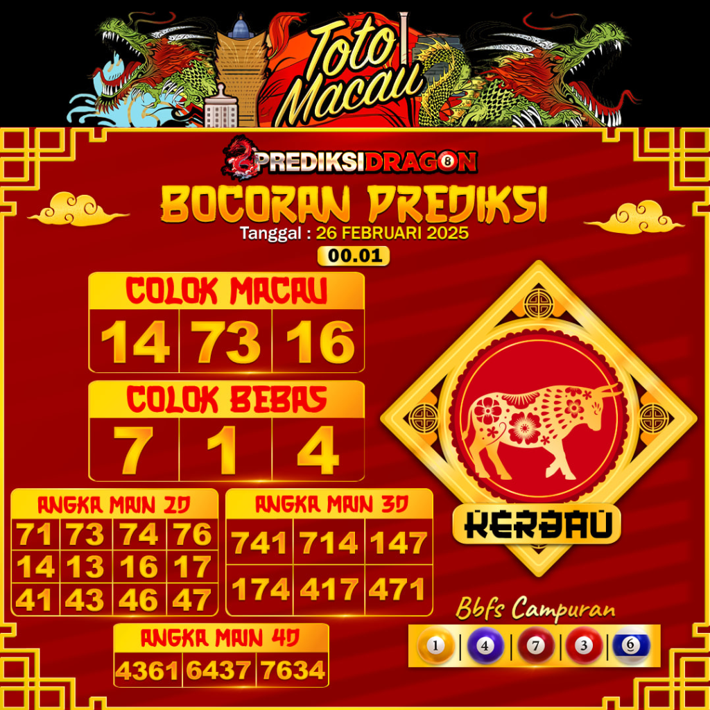 Prediksi Toto Macau Putaran 6 Update Tercepat Akurat 26-02-2025