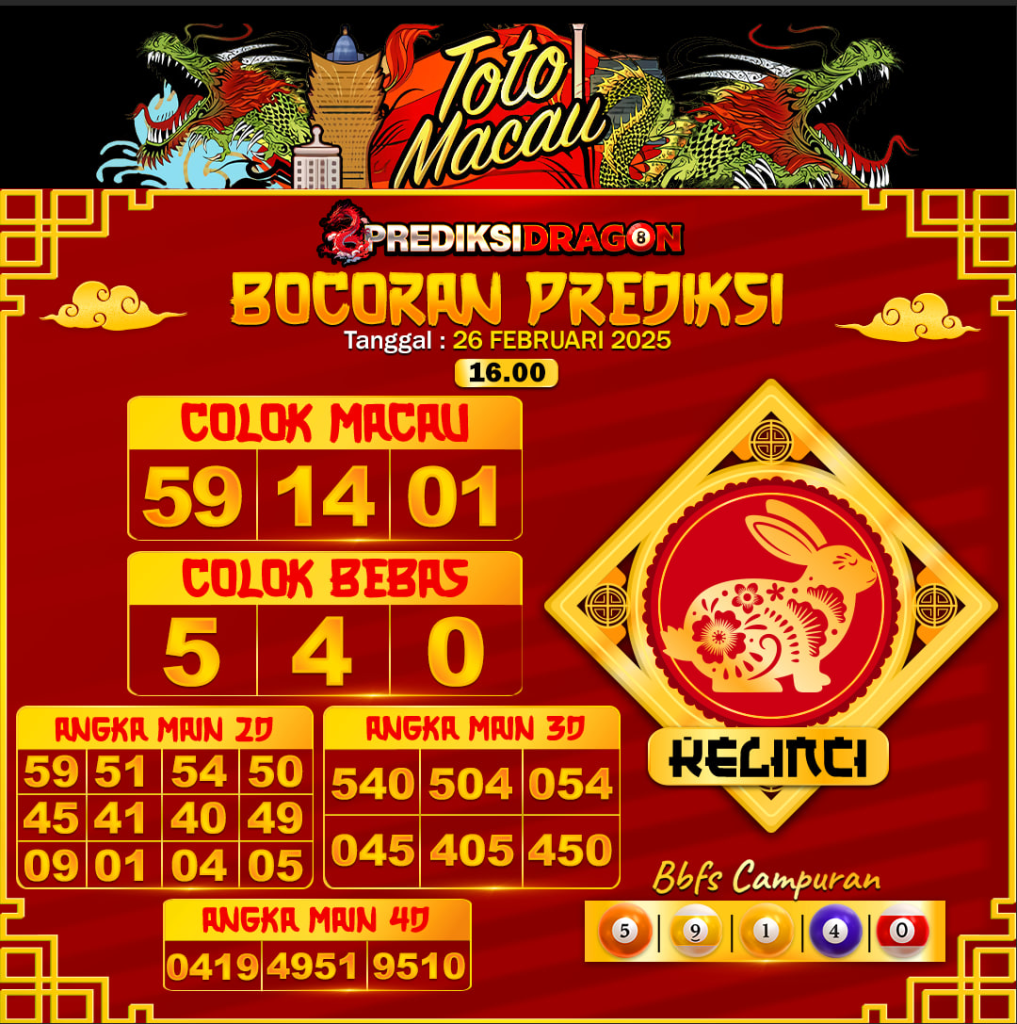 Prediksi Toto Macau Putaran 2 Update Tercepat Akurat 26-02-2025