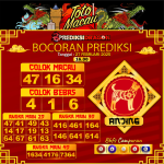 Prediksi Toto Macau Putaran 2 Update Tercepat Akurat 27-02-2025