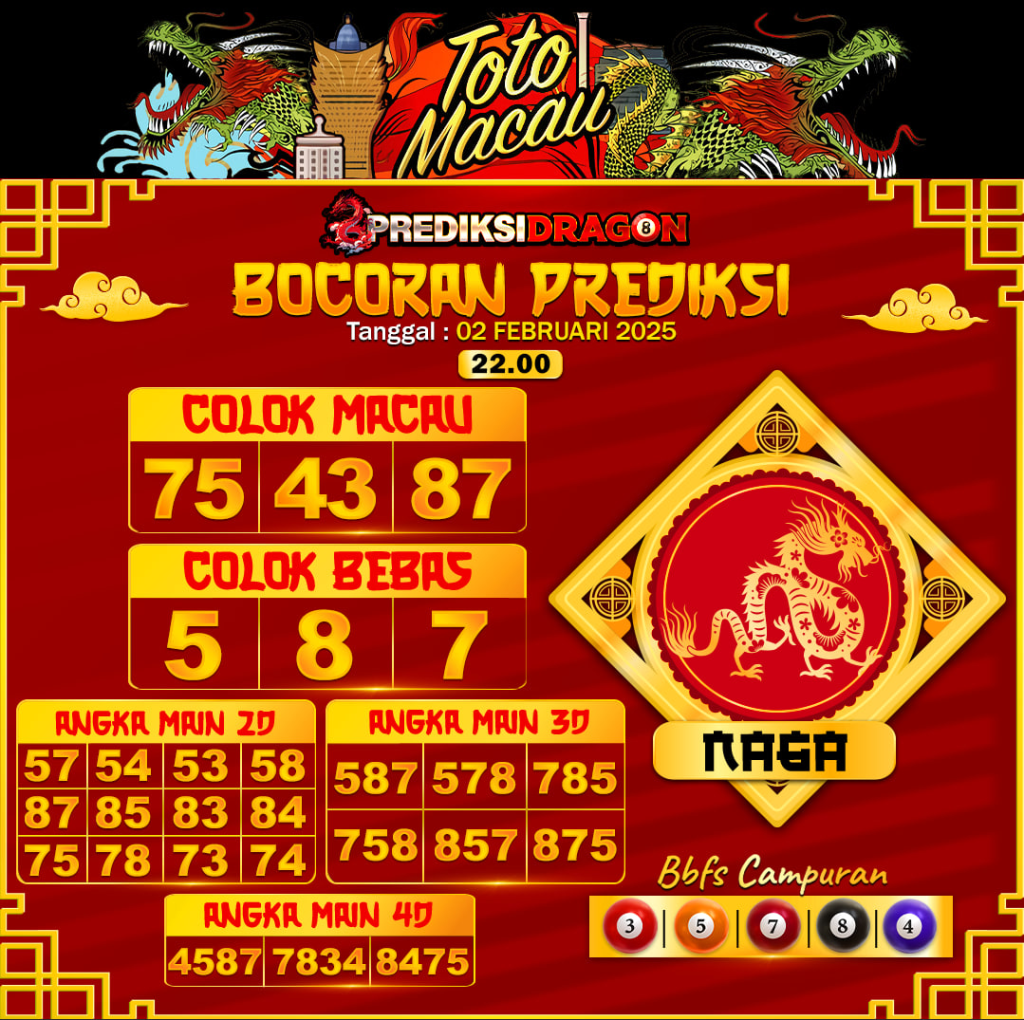 Prediksi Toto Macau Putaran 4 Update Tercepat Akurat 02-02-2025