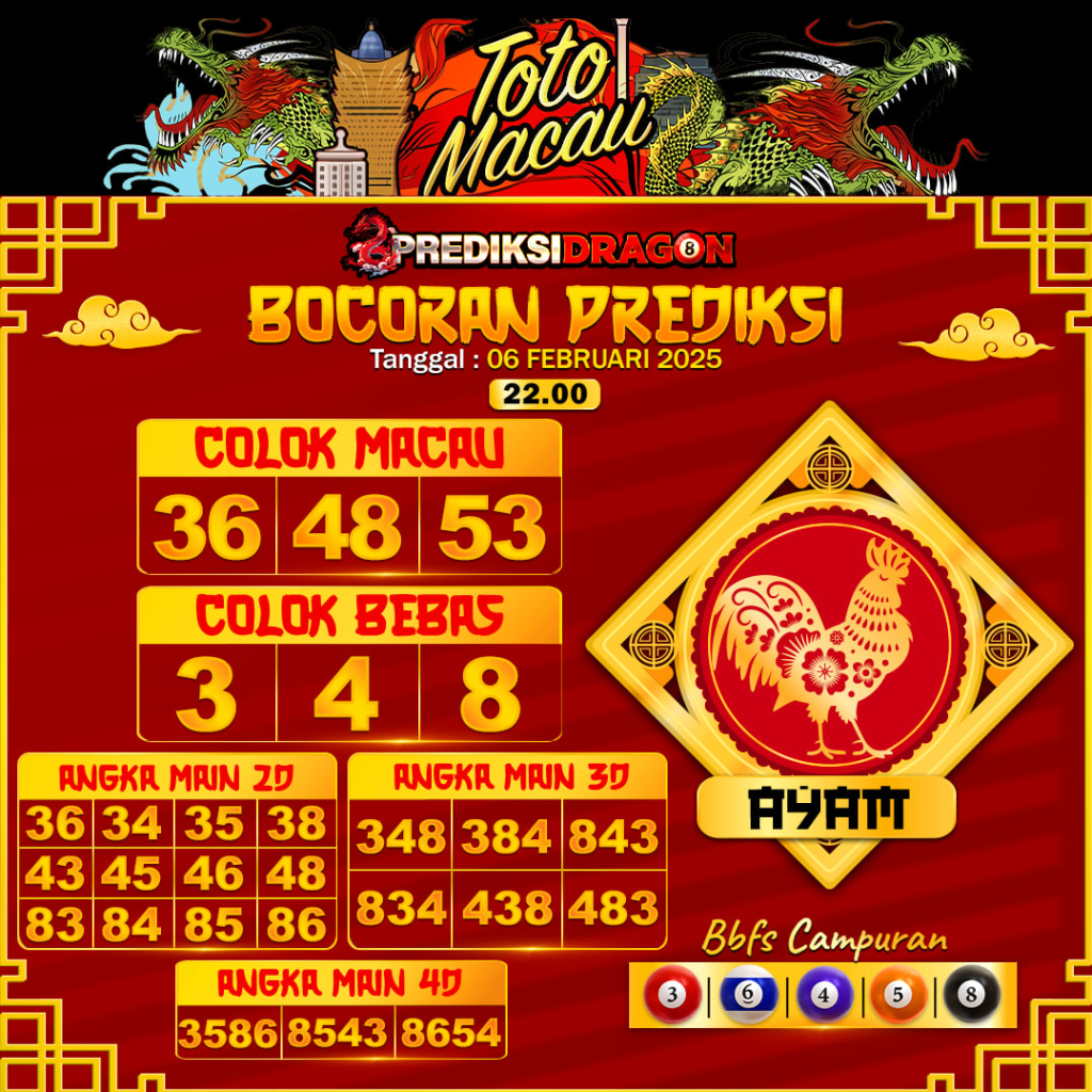 Prediksi Toto Macau Putaran 4 Update Tercepat Akurat 06-02-2025