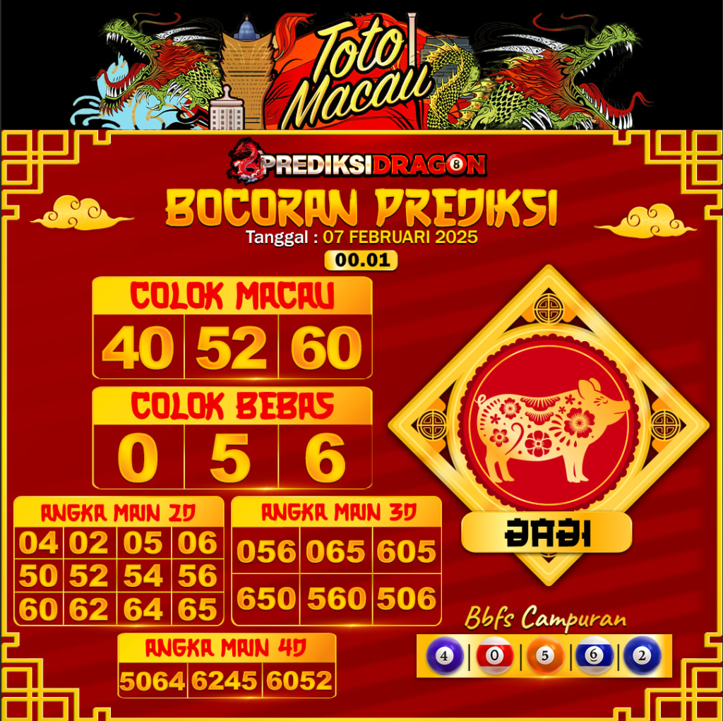 Prediksi Toto Macau Putaran 6 Update Tercepat Akurat 07-02-2025