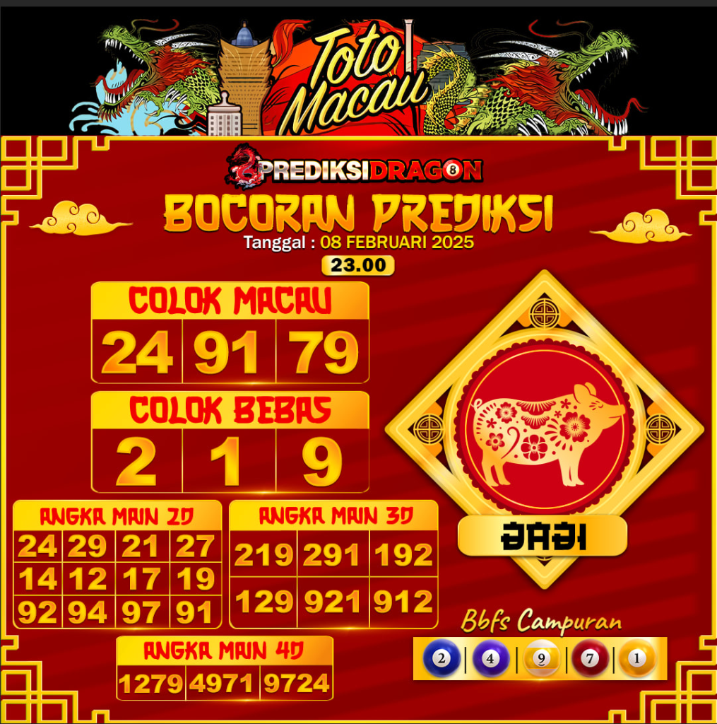 Prediksi Toto Macau Putaran 5 Update Tercepat Akurat 08-02-2025