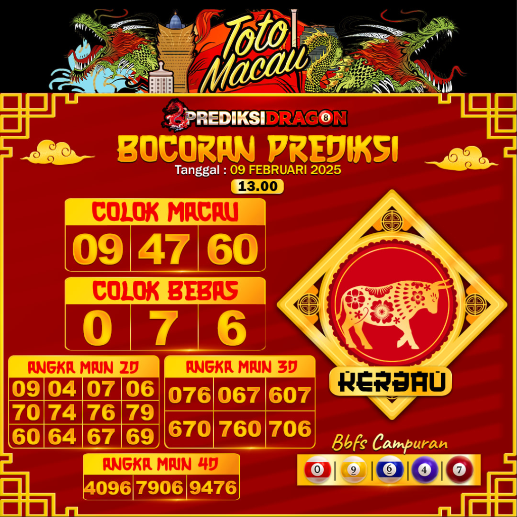 Prediksi Toto Macau Putaran 1 Update Tercepat Akurat 09-02-2025