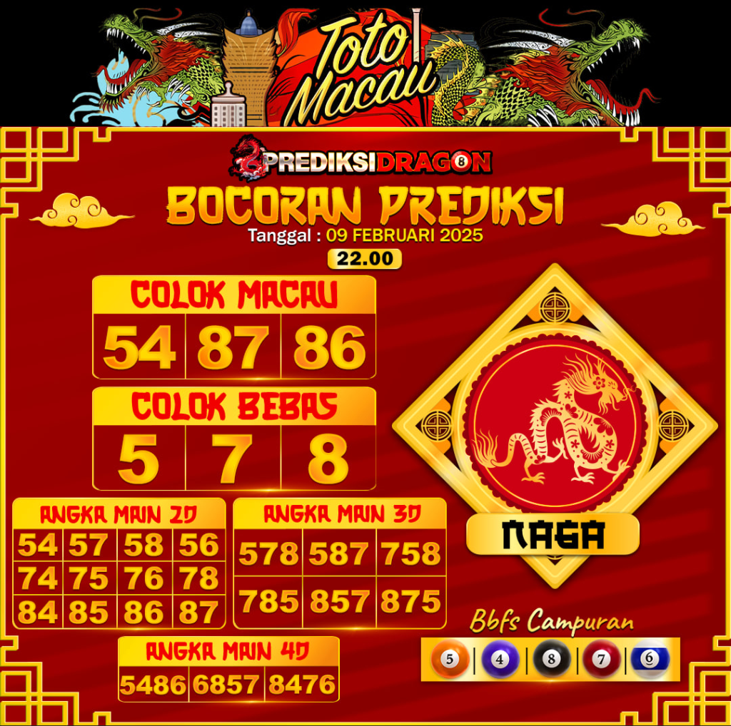 Prediksi Toto Macau Putaran 4 Update Tercepat Akurat 09-02-2025