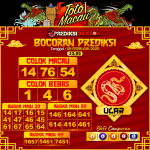 Prediksi Toto Macau Putaran 5 Update Tercepat Akurat 09-02-2025