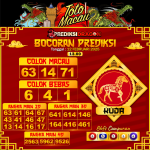 Prediksi Toto Macau Putaran 1 Update Tercepat Akurat 12-02-2025