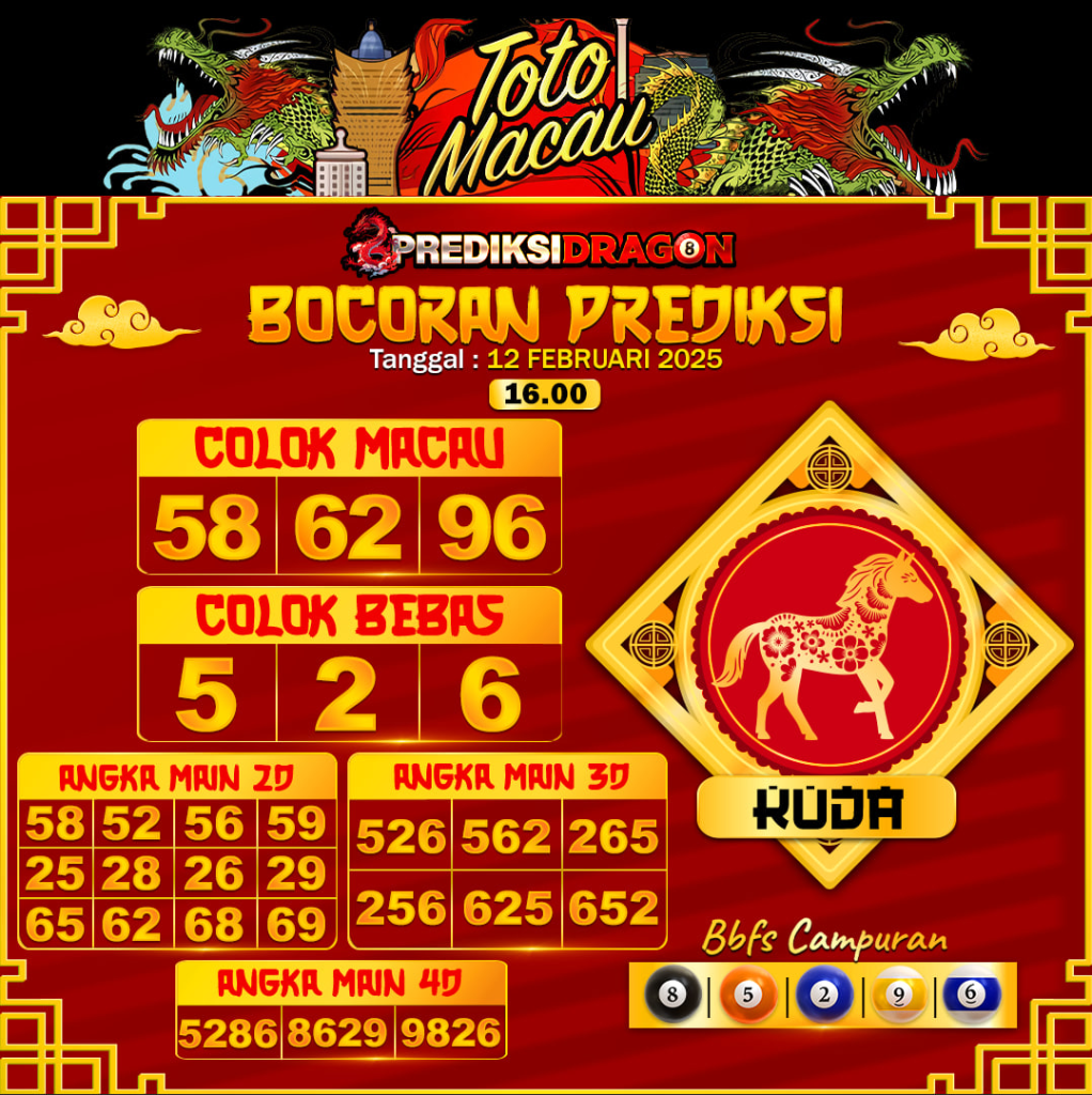 Prediksi Toto Macau Putaran 2 Update Tercepat Akurat 12-02-2025