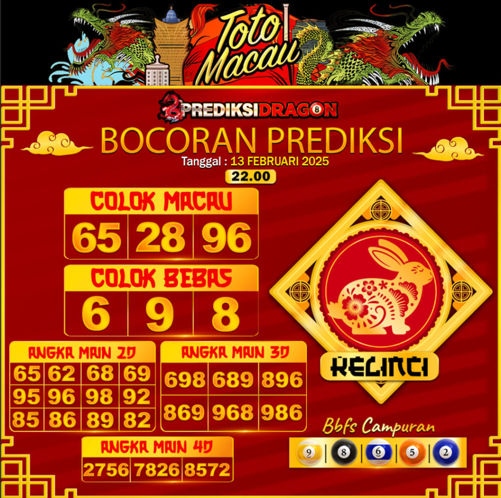 Prediksi Toto Macau Putaran 4 Update Tercepat Akurat 13-02-2025