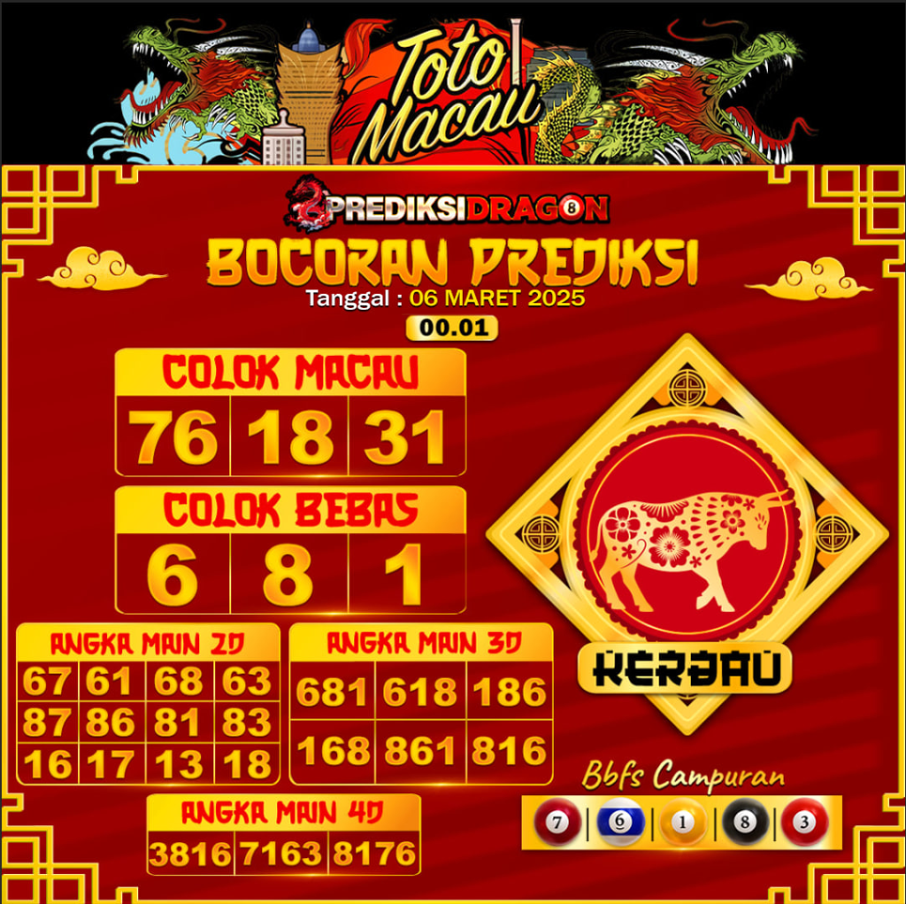 Prediksi Toto Macau Putaran 6 Update Tercepat Akurat 06-03-2025