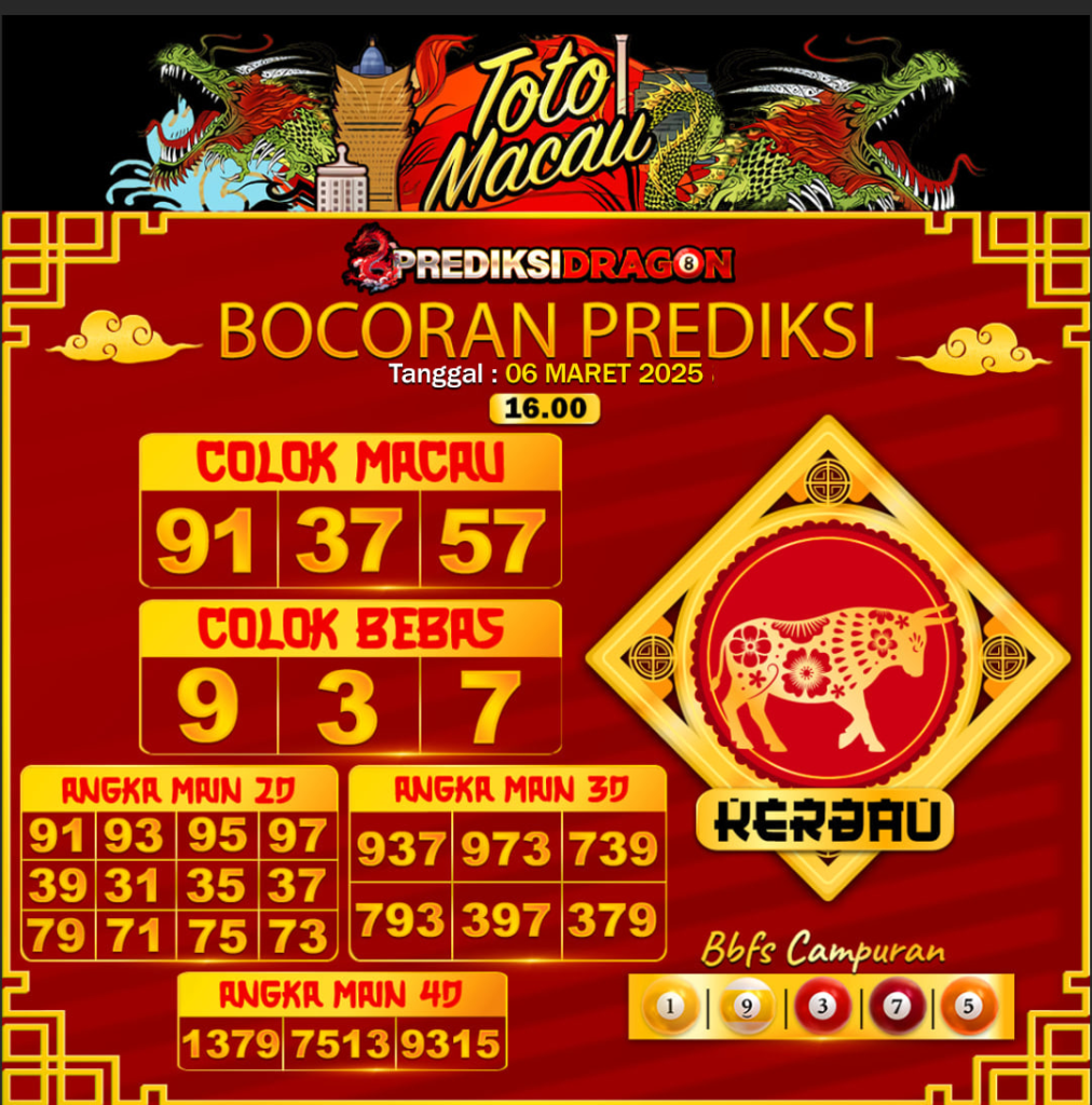 Prediksi Toto Macau Putaran 2 Update Tercepat Akurat 06-03-2025