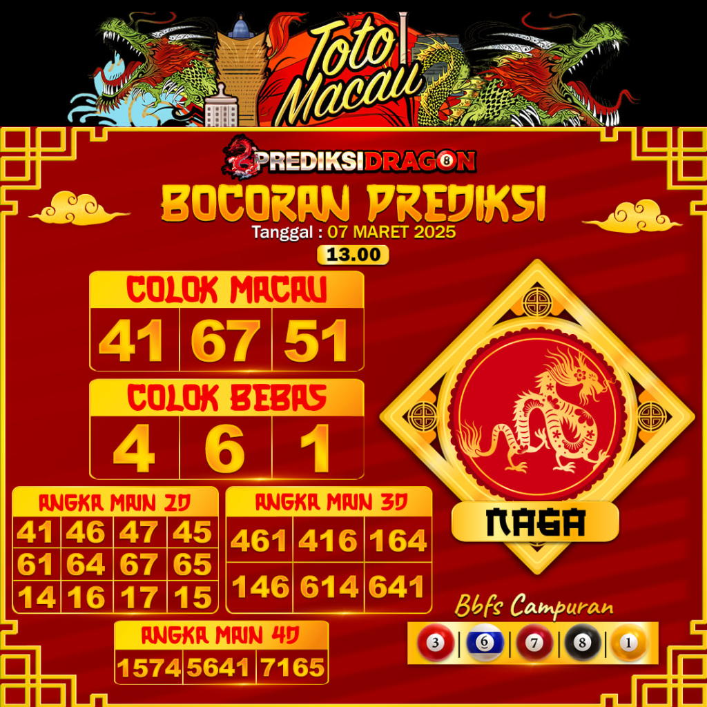 Prediksi Toto Macau Putaran 1 Update Tercepat Akurat 07-03-2025