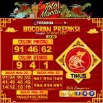 Prediksi Toto Macau Putaran 5 Update Tercepat Akurat 07-03-2025