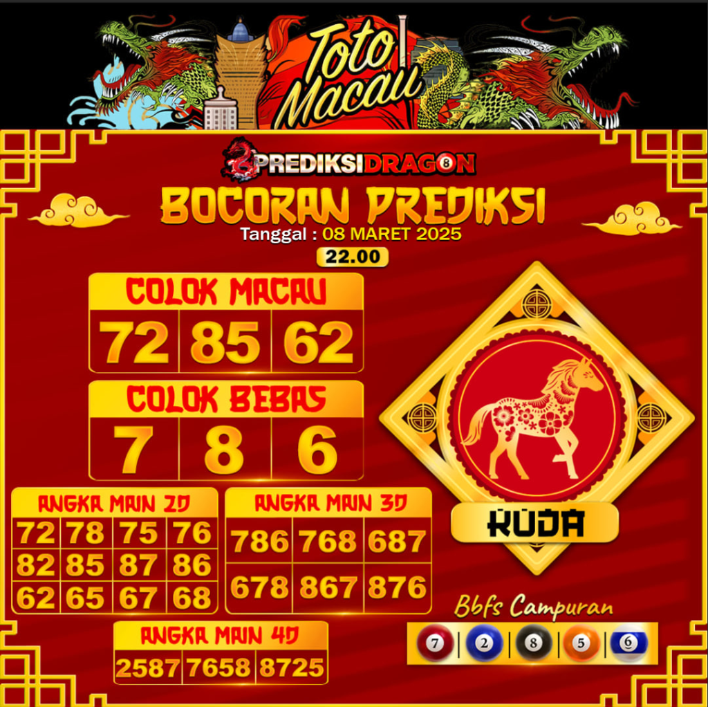 Prediksi Toto Macau Putaran 4 Update Tercepat Akurat 08-03-2025