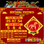 Prediksi Toto Macau Putaran 6 Update Tercepat Akurat 02-03-2025