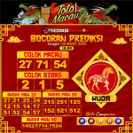 Prediksi Toto Macau Putaran 2 Update Tercepat Akurat 09-03-2025