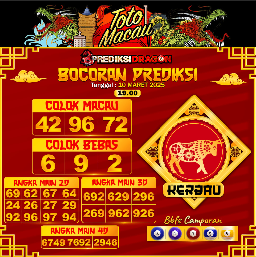 Prediksi Toto Macau Putaran 3 Update Tercepat Akurat 10-03-2025