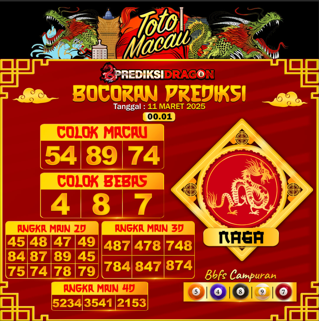 Prediksi Toto Macau Putaran 6 Update Tercepat Akurat 11-03-2025