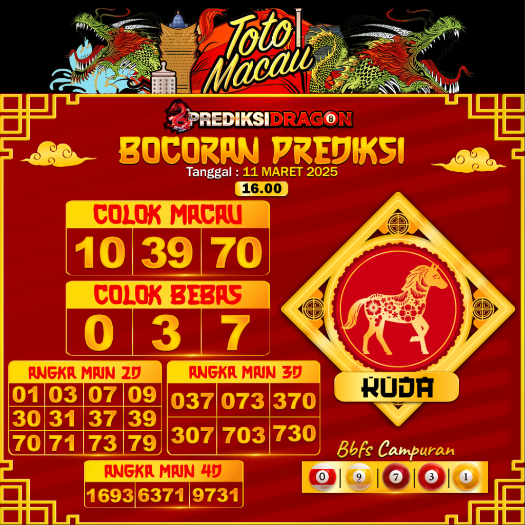 Prediksi Toto Macau Putaran 2 Update Tercepat Akurat 11-03-2025