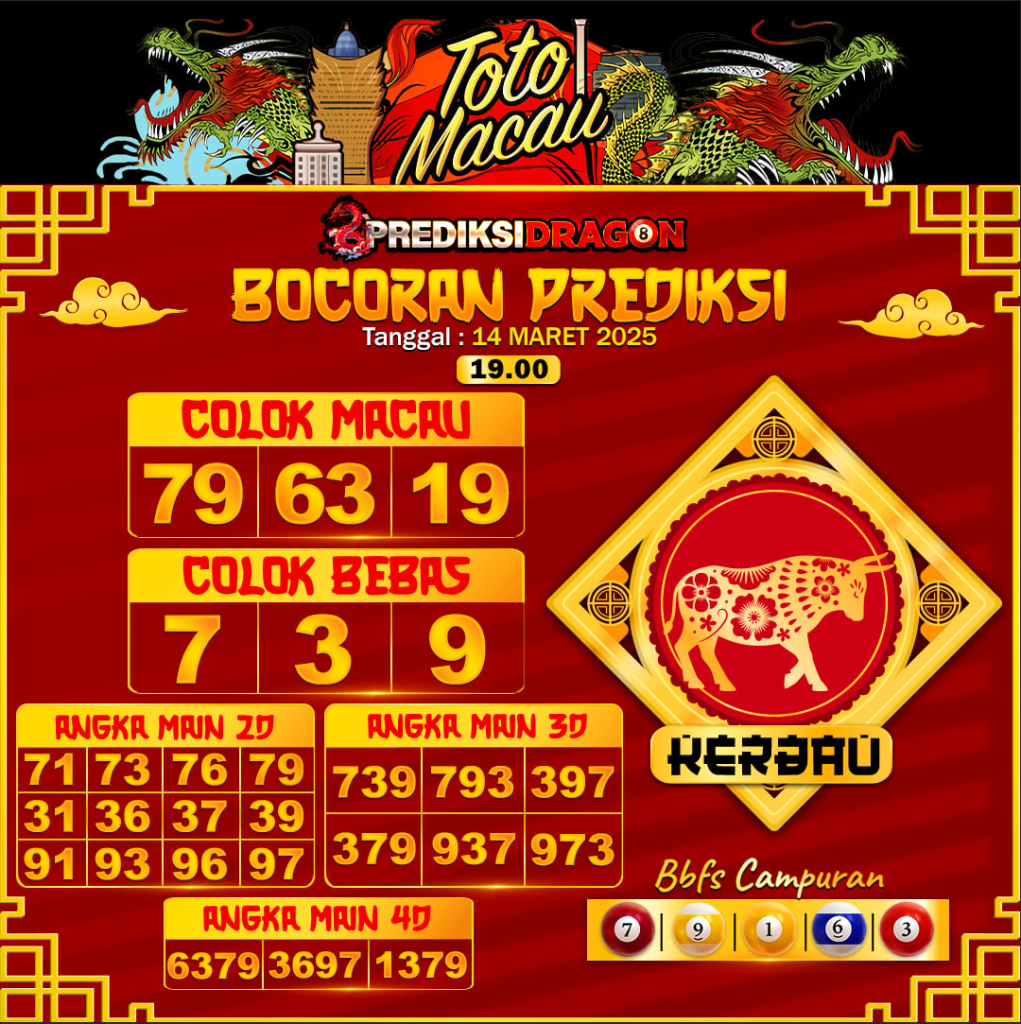 Prediksi Toto Macau Putaran 3 Update Tercepat Akurat 14-03-2025