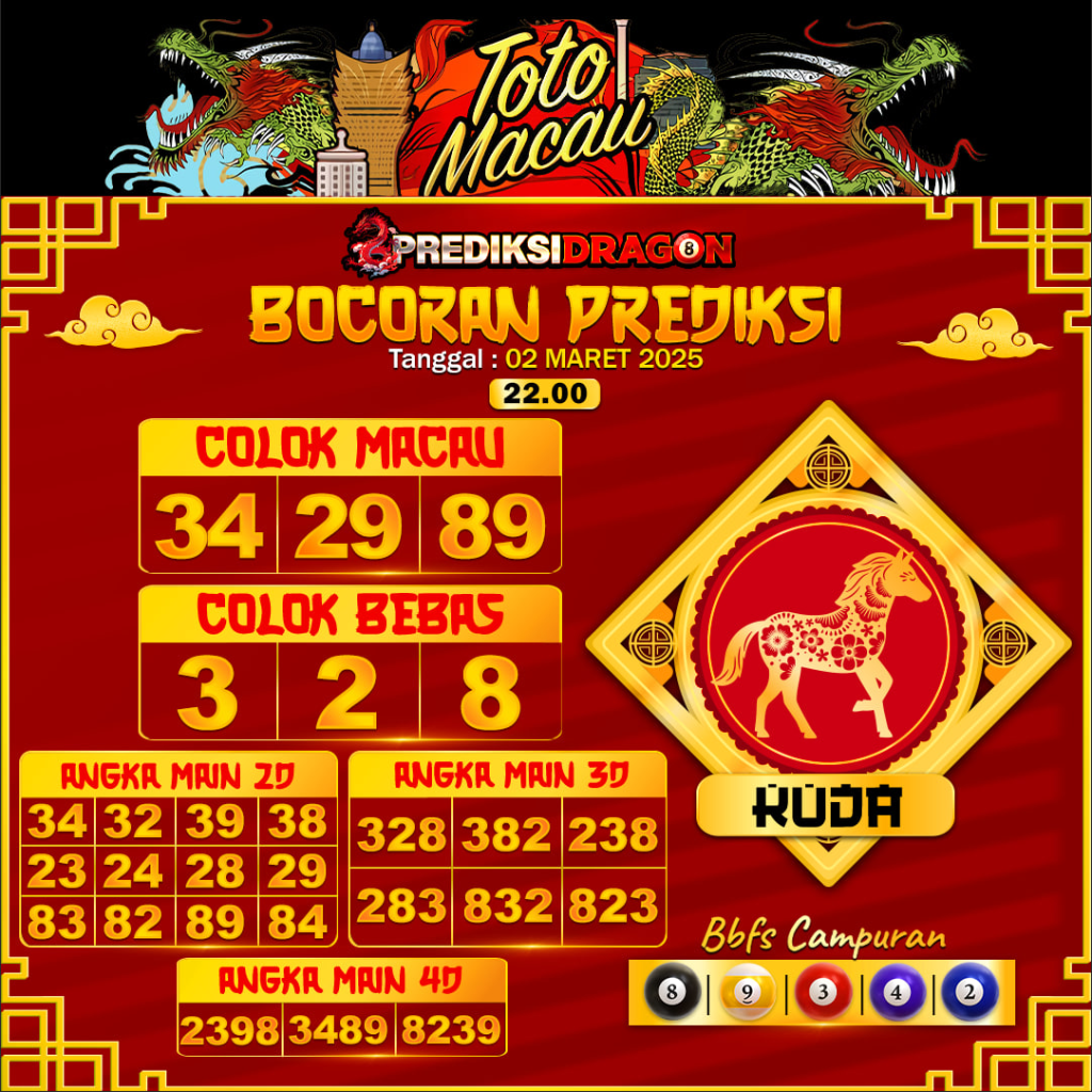 Prediksi Toto Macau Putaran 4 Update Tercepat Akurat 02-03-2025