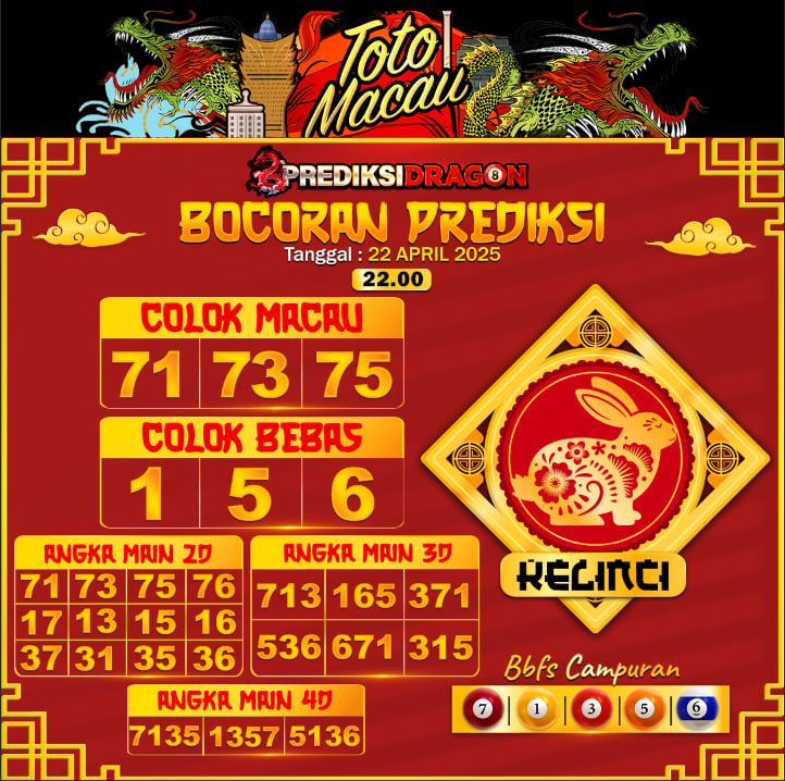 Prediksi Toto Macau Putaran 4 Update Tercepat Akurat 22-04-2025