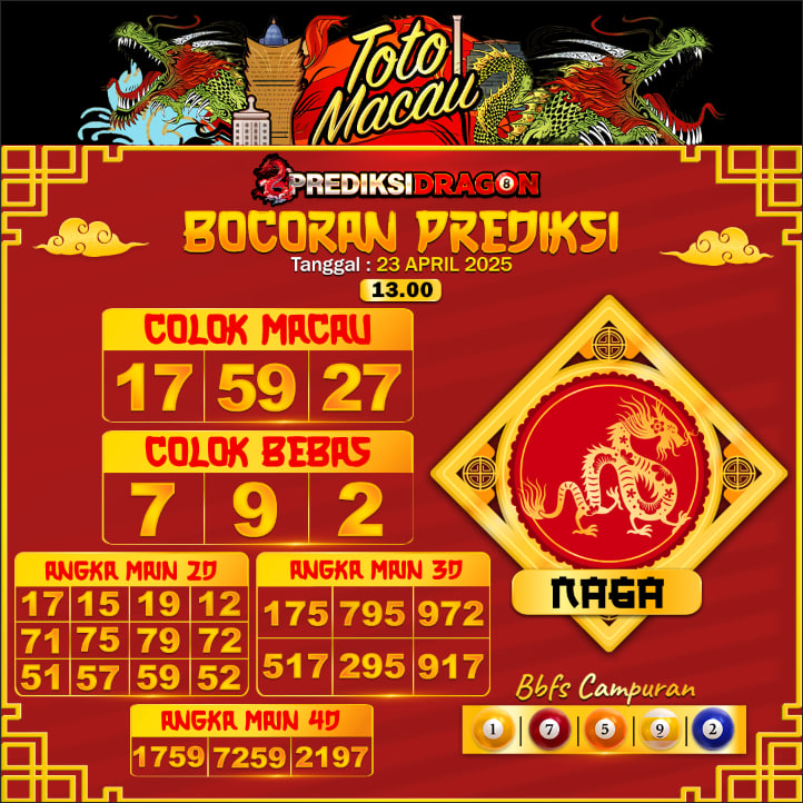Prediksi Toto Macau Putaran 1 Update Tercepat Akurat 23-04-2025