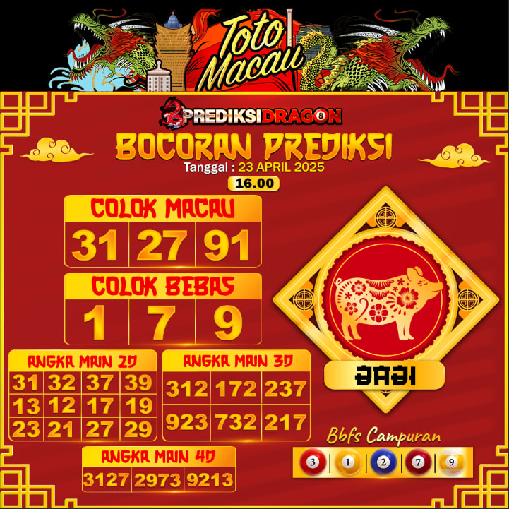 Prediksi Toto Macau Putaran 2 Update Tercepat Akurat 23-04-2025