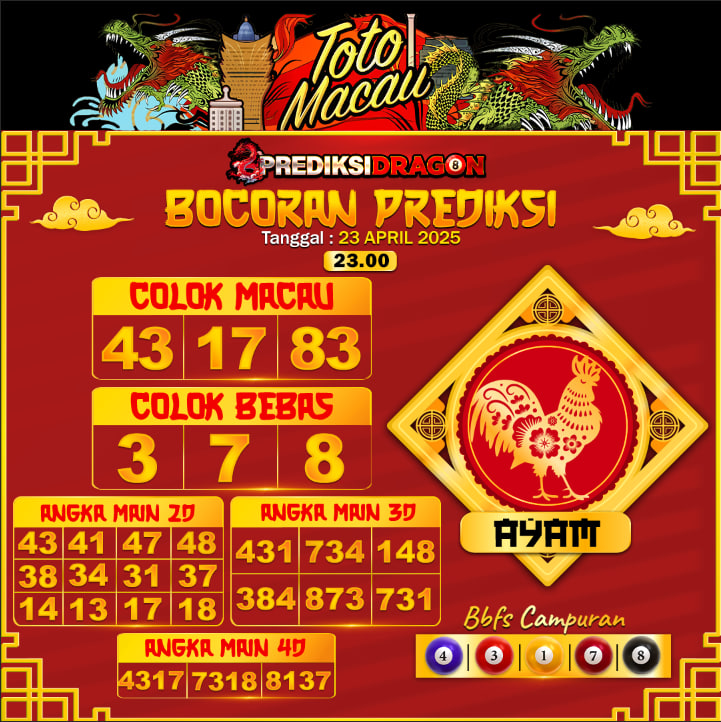 Prediksi Toto Macau Putaran 5 Update Tercepat Akurat 23-04-2025