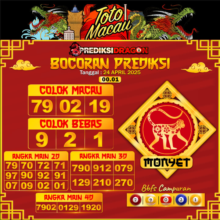 Prediksi Toto Macau Putaran 6 Update Tercepat Akurat 24-04-2025