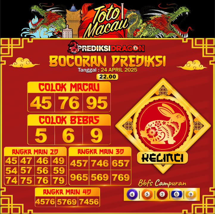 Prediksi Toto Macau Putaran 4 Update Tercepat Akurat 24-04-2025