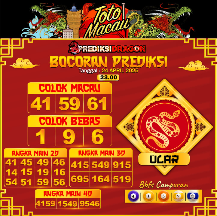 Prediksi Toto Macau Putaran 5 Update Tercepat Akurat 24-04-2025