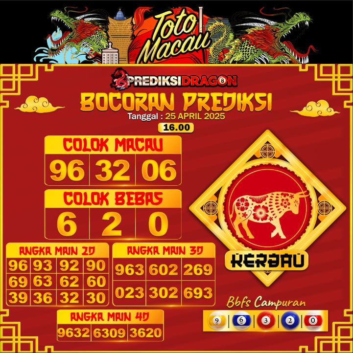 Prediksi Toto Macau Putaran 2 Update Tercepat Akurat 25-04-2025
