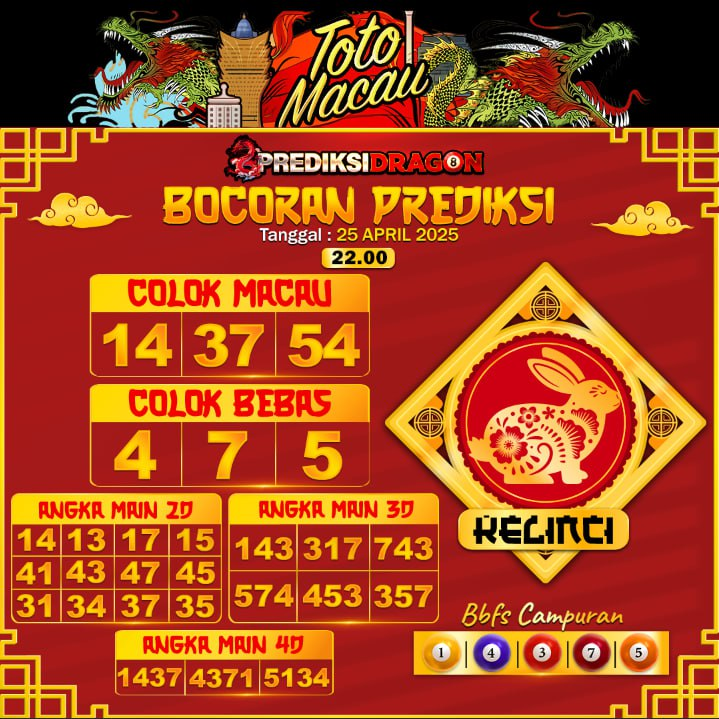 Prediksi Toto Macau Putaran 4 Update Tercepat Akurat 25-04-2025