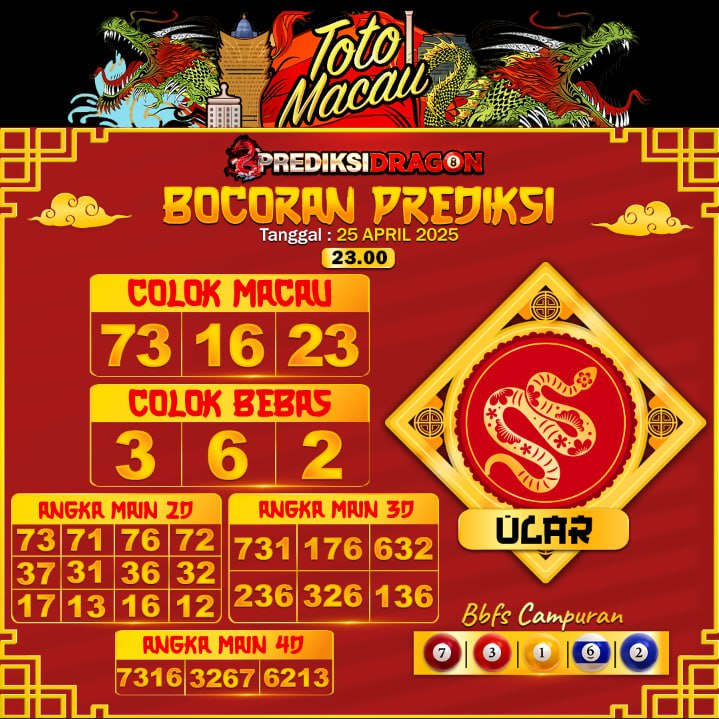 Prediksi Toto Macau Putaran 5 Update Tercepat Akurat 25-04-2025