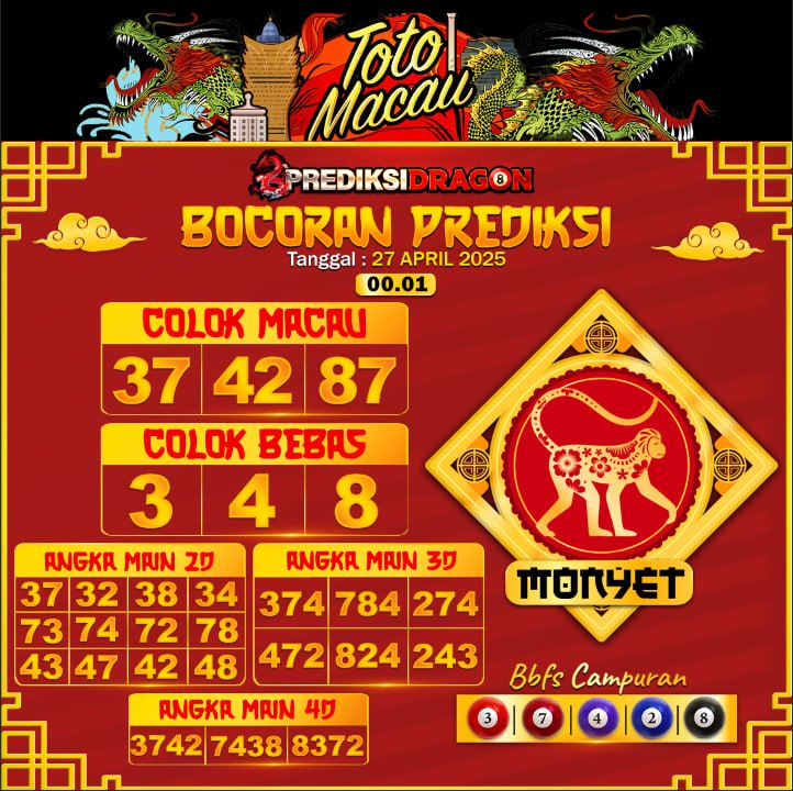 Prediksi Toto Macau Putaran 6 Update Tercepat Akurat 27-04-2025