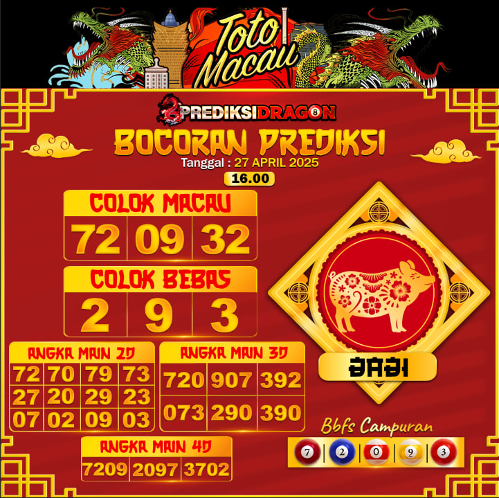 Prediksi Toto Macau Putaran 2 Update Tercepat Akurat 27-04-2025