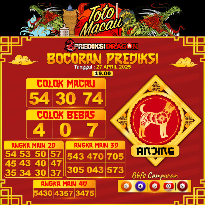Prediksi Toto Macau Putaran 3 Update Tercepat Akurat 27-04-2025