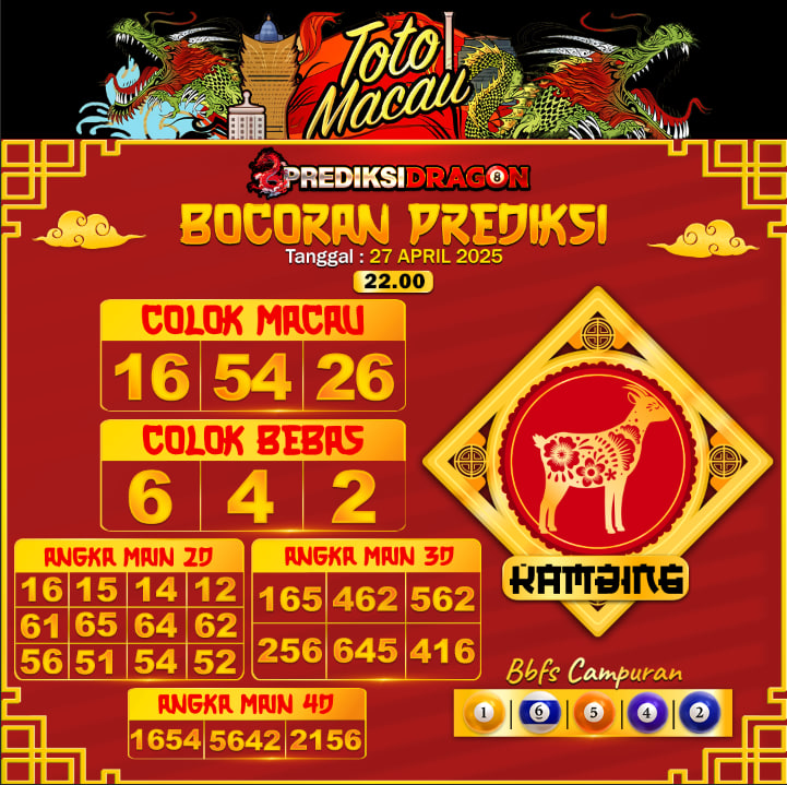 Prediksi Toto Macau Putaran 4 Update Tercepat Akurat 27-04-2025