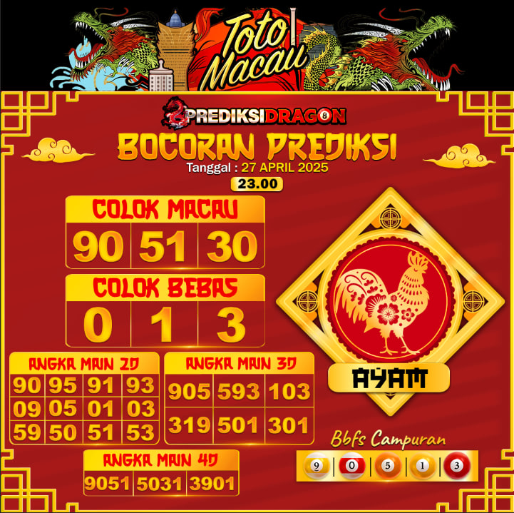 Prediksi Toto Macau Putaran 5 Update Tercepat Akurat 27-04-2025