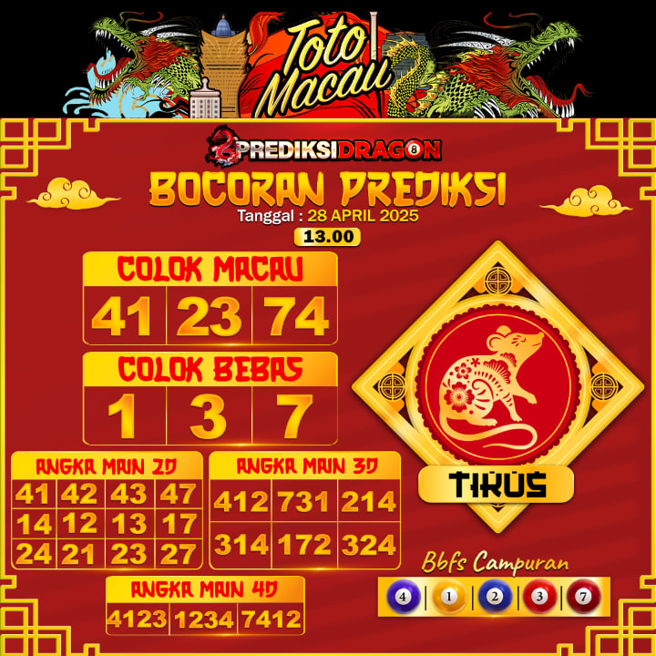 Prediksi Toto Macau Putaran 1 Update Tercepat Akurat 28-04-2025